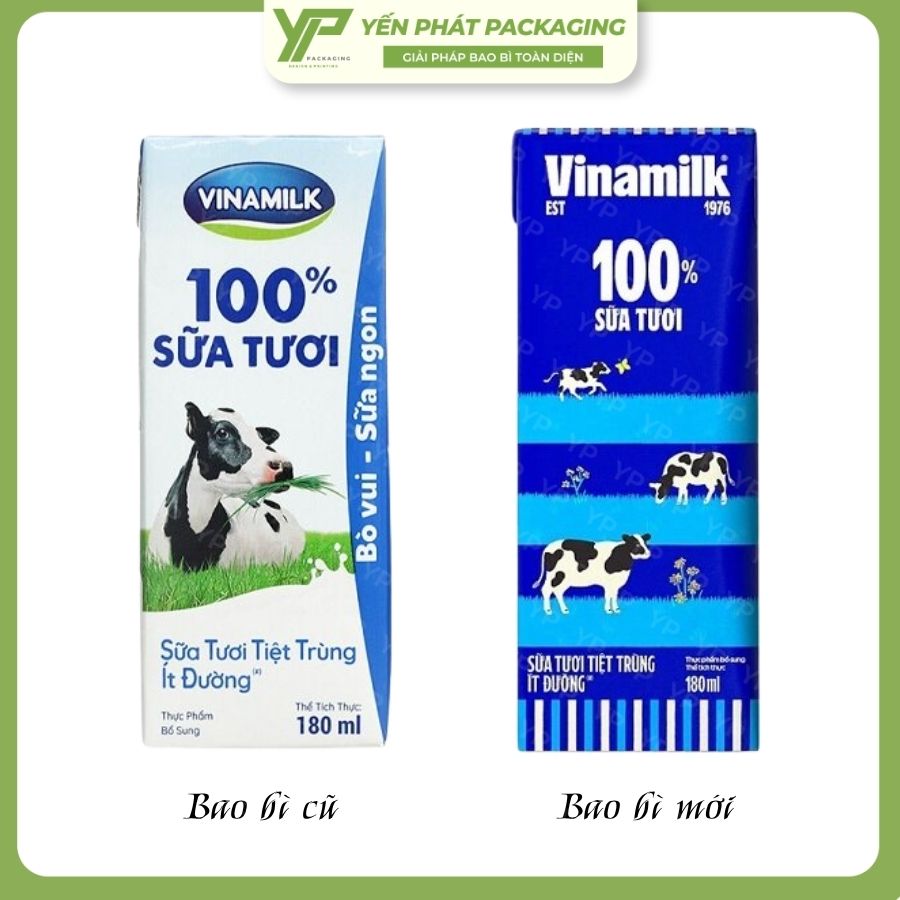 Cập nhật bao bì cũng chính là đổi mới phương pháp tiếp cận khách hàng