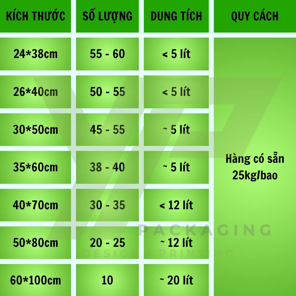 size túi đựng rác tự hủy công nghiệp có quai