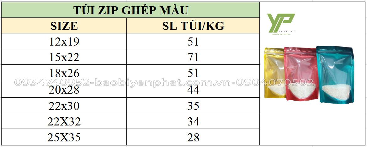 bang-kich-thuoc-tui-zip-ghep-mau