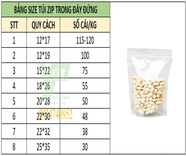 bang-kich-thuoc-tui-zip-trong-day-dung