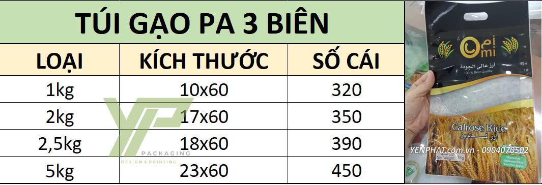 kich-thuoc-tui-gao-3-bien