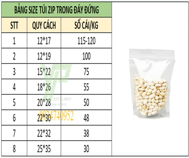 bang-size-tui-zip-trong-dung-ngu-coc