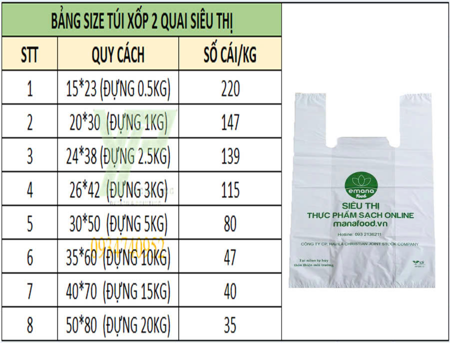 Bảng kích thước của túi siêu thị tự huỷ sinh học