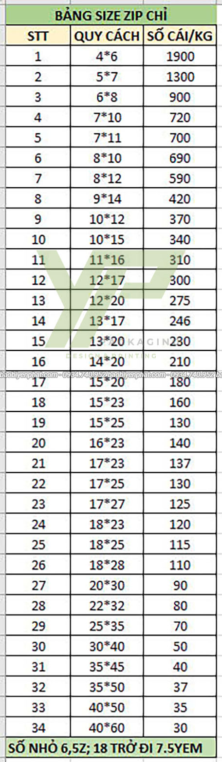 bang-size-tui-zip-chi-trang