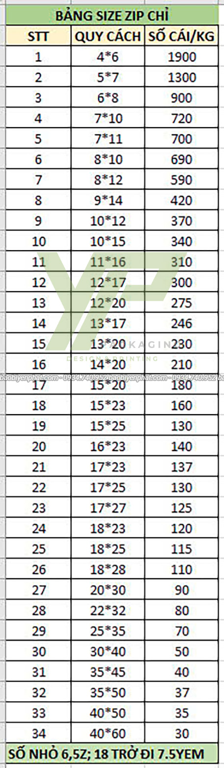 bang-size-tui-zip-chi-trang