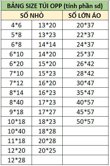 bang-kich-thuoc-cac-loai-tui-kieng-opp
